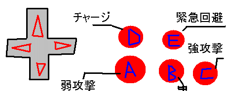 kihon.GIF